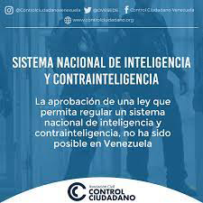 Ley Del Sistema Nacional de Inteligencia y Contrainteligencia