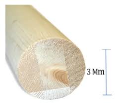 Madera Balsa Redondo 3.0 X 910 Mm Ref. Rb-3