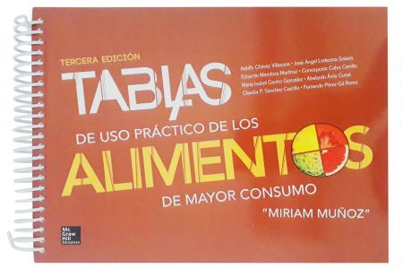 Tablas de Uso Practico de los Alimentos de Mayor Consumo
